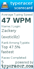 Scorecard for user exoticlilz