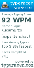 Scorecard for user exper1enchad