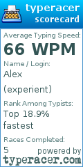 Scorecard for user experient