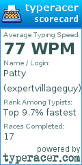 Scorecard for user expertvillageguy