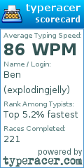 Scorecard for user explodingjelly