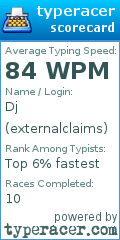 Scorecard for user externalclaims