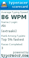 Scorecard for user extraakii