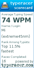 Scorecard for user extreme45nm
