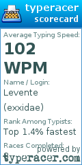 Scorecard for user exxidae