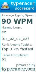 Scorecard for user ez_ez_ez_ez