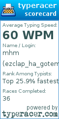 Scorecard for user ezclap_ha_gotem