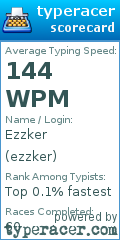 Scorecard for user ezzker