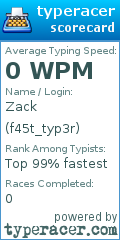 Scorecard for user f45t_typ3r