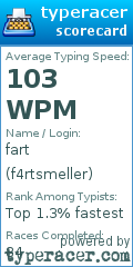 Scorecard for user f4rtsmeller