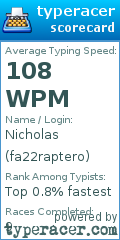 Scorecard for user fa22raptero