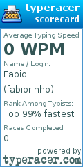 Scorecard for user fabiorinho