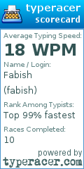 Scorecard for user fabish
