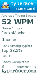 Scorecard for user facefeet