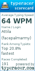 Scorecard for user facepalmarmy