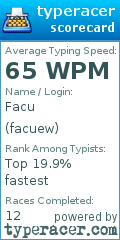 Scorecard for user facuew