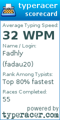 Scorecard for user fadau20