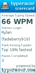 Scorecard for user fadeberry919