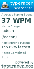 Scorecard for user fadepn