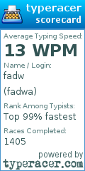 Scorecard for user fadwa