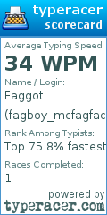 Scorecard for user fagboy_mcfagface