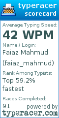 Scorecard for user faiaz_mahmud