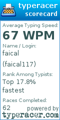 Scorecard for user faical117