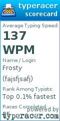 Scorecard for user fajsfjsafj