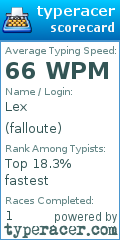 Scorecard for user falloute