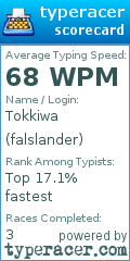 Scorecard for user falslander