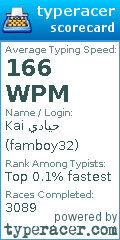 Scorecard for user famboy32