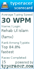 Scorecard for user famx
