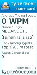 Scorecard for user farhanharahap