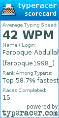 Scorecard for user farooque1998_