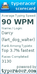 Scorecard for user fart_dog_walter