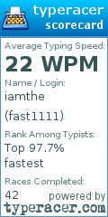 Scorecard for user fast1111