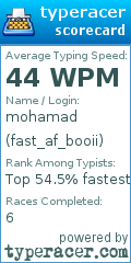 Scorecard for user fast_af_booii