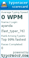 Scorecard for user fast_typer_76
