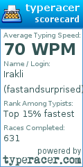 Scorecard for user fastandsurprised