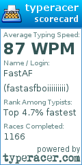 Scorecard for user fastasfboiiiiiiiii