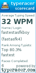 Scorecard for user fastasfk4