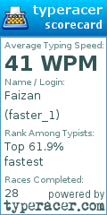 Scorecard for user faster_1
