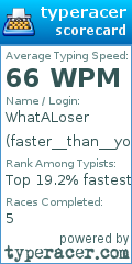 Scorecard for user faster__than__you