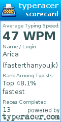 Scorecard for user fasterthanyoujk