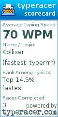 Scorecard for user fastest_typerrrr