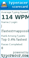 Scorecard for user fastestmappossible
