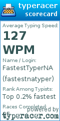 Scorecard for user fastestnatyper