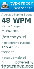 Scorecard for user fastesttyp3r