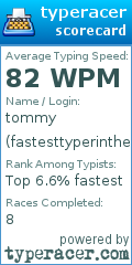 Scorecard for user fastesttyperintheeast