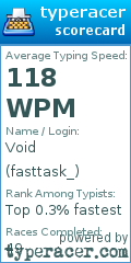 Scorecard for user fasttask_